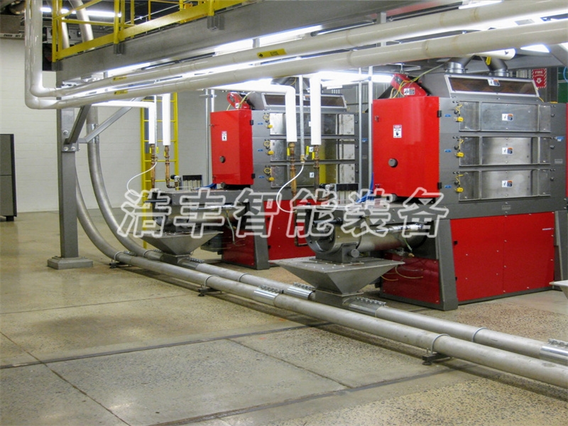 自动拆包机+管链式输送机